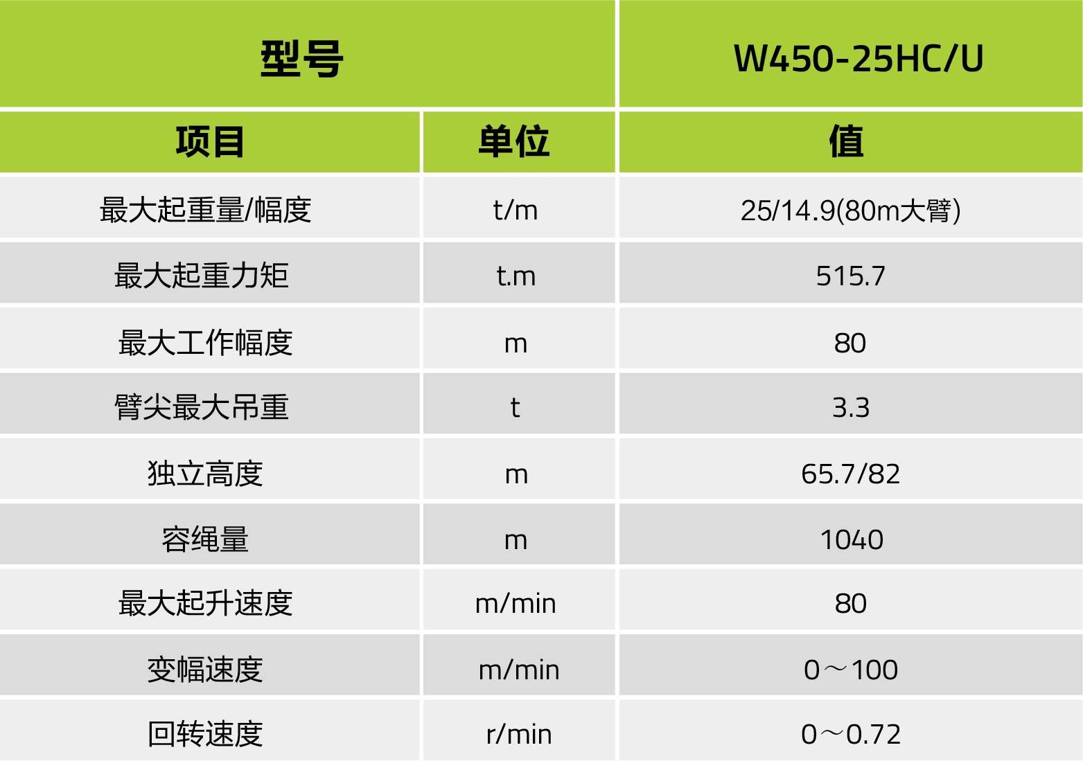 永利皇宫·(463cc) - 官方网站