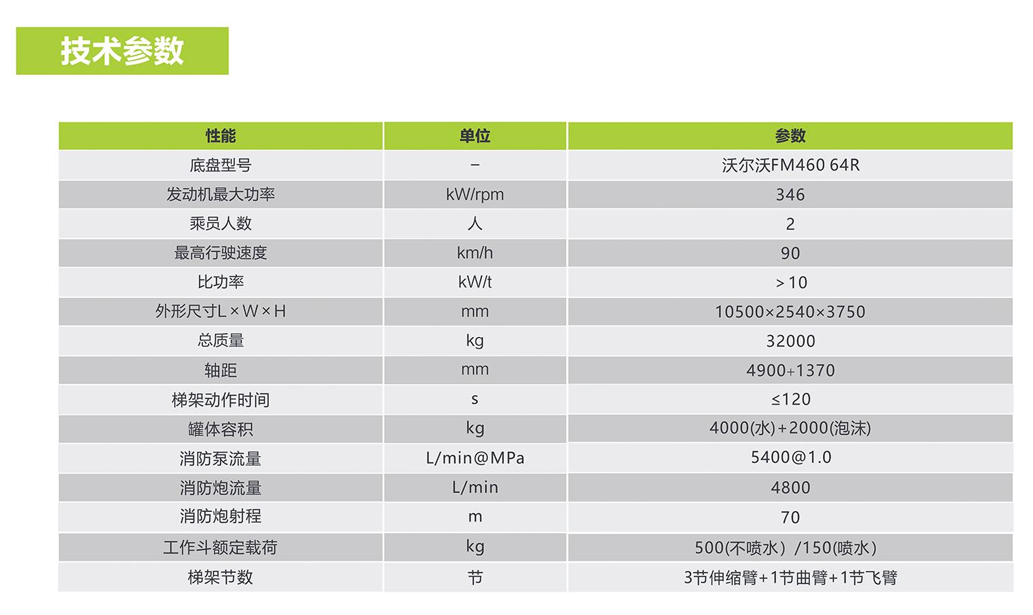 永利皇宫·(463cc) - 官方网站