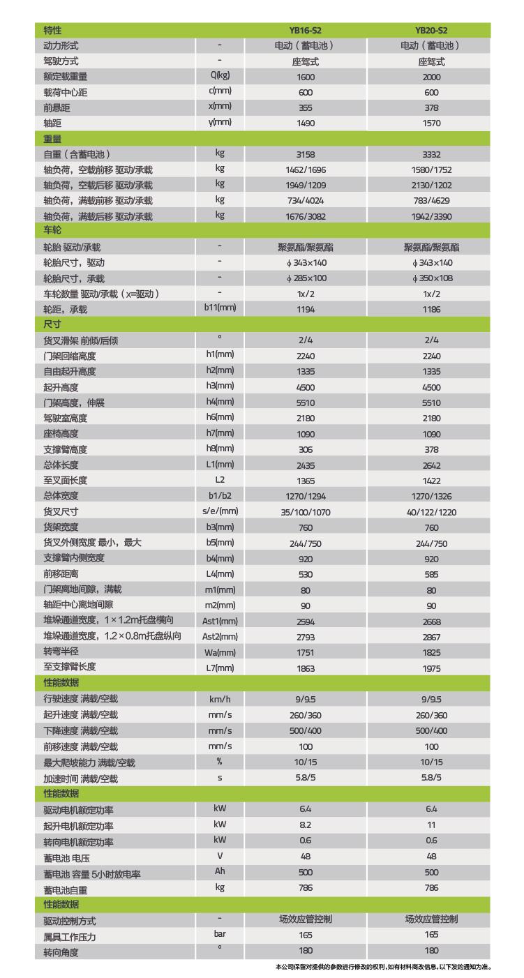 永利皇宫·(463cc) - 官方网站