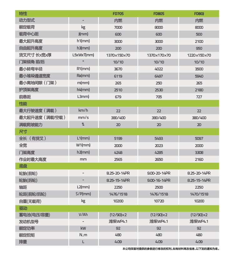 永利皇宫·(463cc) - 官方网站
