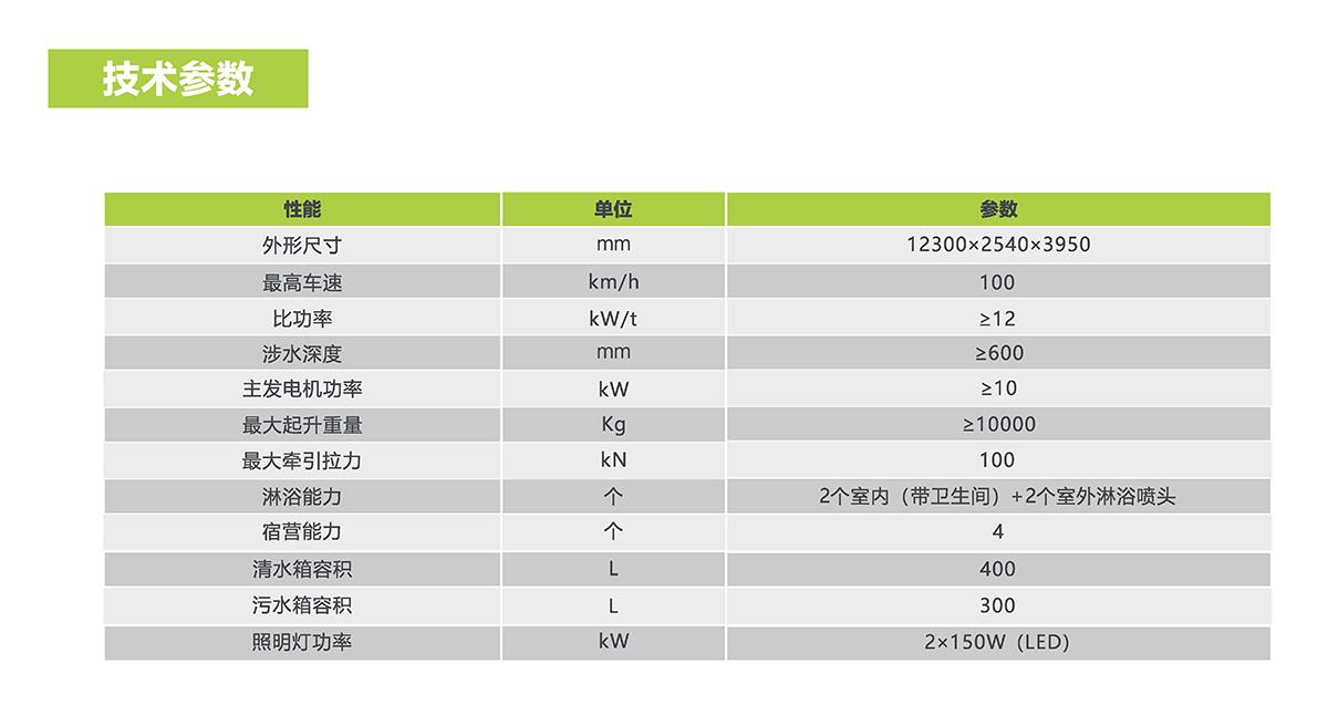 永利皇宫·(463cc) - 官方网站